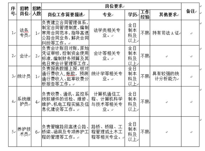岗位.jpg